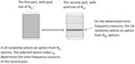 Multi-structure reference signals