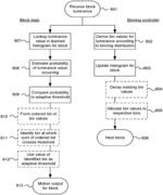 Generating sparse sample histograms in image processing