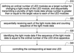 Pixel-controlled LED light string and method of operating the same