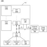 POWER SUPPLY MODES FOR COMPUTING SYSTEMS