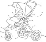 Stroller With Heating and Cooling Seat