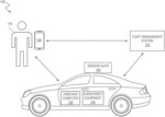 VIDEO COMMUNICATIONS SYSTEM FOR RIDESHARE SERVICE VEHICLE