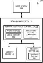 ADJUSTABLE MEMORY OPERATION SETTINGS BASED ON MEMORY SUB-SYSTEM OPERATING REQUIREMENTS