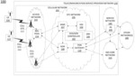 RADIO ACCESS NETWORK CONTROL WITH DEEP REINFORCEMENT LEARNING