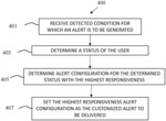MEDICINE ADMINISTRATION AND TRACKING SYSTEMS AND METHODS INCLUDING CUSTOMIZED USER ALERTS