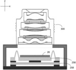 MEMS Assembly and Process Flow