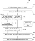 MEMORY MANAGEMENT IN GRAPHICS AND COMPUTE APPLICATION PROGRAMMING INTERFACES