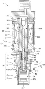 CAPACITY CONTROL VALVE AND CAPACITY CONTROL VALVE CONTROL METHOD