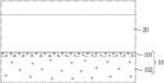 IMMERSION-TYPE POROUS HEAT DISSIPATION SUBSTRATE STRUCTURE