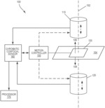 Simultaneous Multi-Surface Non-Contact Optical Profiler