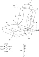 COUPLING STRUCTURE, AIRBAG DEVICE, AND VEHICLE SEAT