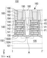 SEMICONDUCTOR DEVICE