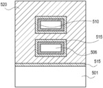 HIGH-K OR FERROELECTRIC GATE OXIDE WITH ZERO-SIO2 IL PROCESS FOR TRANSISTOR