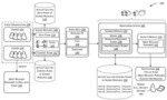 MODEL FOR IDENTIFYING THE MOST RELEVANT PERSON(S) FOR AN EVENT ASSOCIATED WITH A RESOURCE