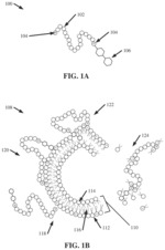 Antimicrobial polymers capable of supramolecular assembly