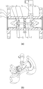 Low-cost intelligent integrated spraying pressure and flow detection device and method