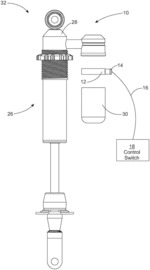 Shock stiffener system