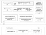 Three dimensional aircraft autonomous navigation under constraints