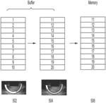 Quality indicators for collection of and automated measurement on ultrasound images