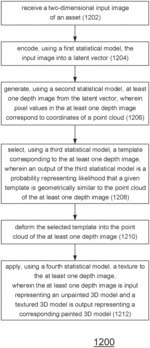 Systems and methods for asset generation in immersive cognition assessments