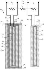 Temperature measurement sensor using material with a temperature dependent neutron capture cross section