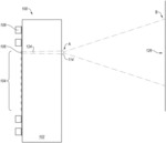 Optics for laser arrays