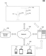 Systems and methods for taking X-ray images