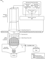 Complex modality reactor for materials production and synthesis