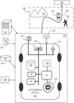 Methods for passenger authentication and door operation for autonomous vehicles