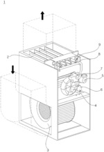 Control method of gas furnace