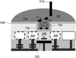 Differential sensing with BioFET sensors