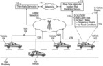 Vehicle-to-everything (V2X)-based real-time vehicular incident risk prediction