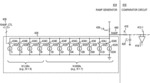 Current steering ramp compensation scheme and digital circuit implementation