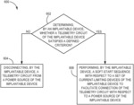 Power management for an implantable device