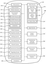 Systems and methods for collaborative intersection management