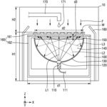 Semiconductor device manufacturing apparatus including laser module