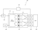 Coherent optical receiver device and coherent optical receiving method