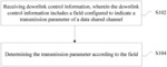 Method, device and system of determining transmission parameter of data shared channel