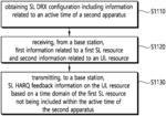 Method and apparatus for transmitting SL HARQ feedback in NR V2X