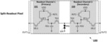 Split-readout image sensor