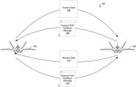 Proactive power and rate control algorithm for dynamic platforms in a mesh network