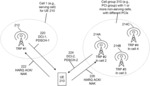 Inter-cell multi-TRP operation for wireless networks