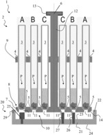 Sample Container Handling System