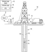 USING NON-FUNGIBLE TOKENS STORED ON A DIGITAL LEDGER FOR CONTROLLING OWNERSHIP OF WELL LOG DATA