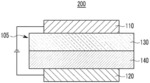 COMPOSITION FOR ORGANIC OPTOELECTRONIC ELEMENT, ORGANIC OPTOELECTRONIC ELEMENT, AND DISPLAY DEVICE