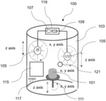 EXPOSURE DEVICE FOR ILLUMINATING A DENTAL OBJECT