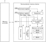 SEMICONDUCTOR MEMORY DEVICE