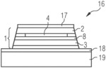 Radiation-Emitting Semiconductor Body and Method for Producing Same