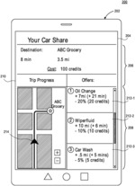 TELEMATICS SERVICE DETECTION AND ACTION MESSAGING BASED ON MACHINE LEARNING FOR ASSISTING CAR SHARING PLATFORM