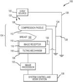 SYSTEMS AND METHODS FOR MEASURING DEFLECTION OF FOAM BREAST COMPRESSION PADDLE